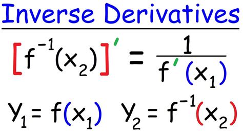 Derivatives Of Inverse Functions Calculus Youtube