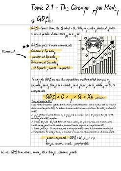 AP Macroeconomics Unit 2 Notes Study Guide Cornell Style Hand