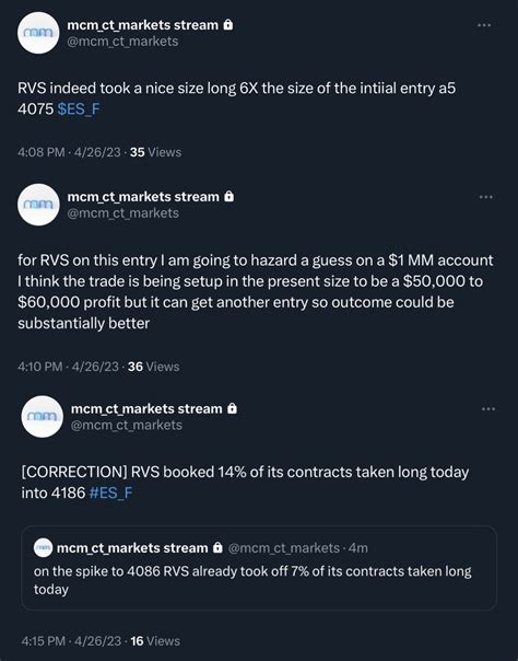 Mcm Ct Usa On Twitter FWIW The RVS Strategy Took A BIG LONG ENTRY