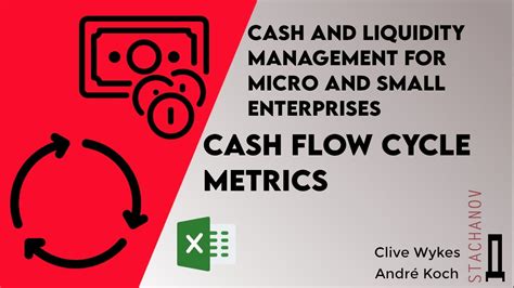 Cash And Liquidity Management For Micro And Small Enterprises Cash