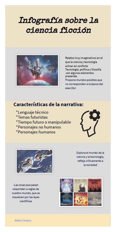 Que Es Un Cuento De Ciencia Ficcion Y Sus Caracteristicas Infoupdate Org