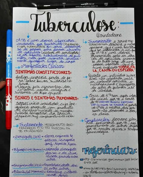 Mapa Mental Sobre Tuberculose Study Maps