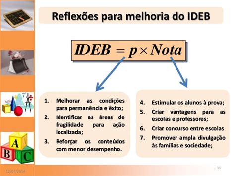 Ideb Na Escola - O Que O Ideb Avalia , Como ler os resultados do Ideb — e o que fica da ...
