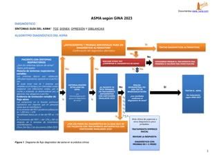 Flujograma De Manejo Asma Gina Pdf Ppt