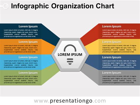 Powerpoint Org Chart Tips