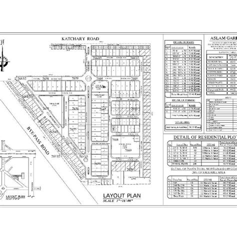 Site Plan And Permit Drawings For Your Project