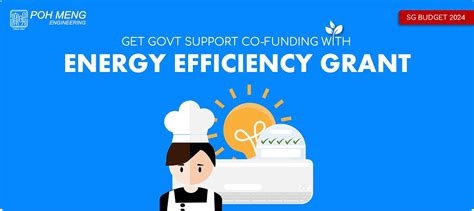 Energy Efficiency Grant Get Up To 70 Government Support For New 5