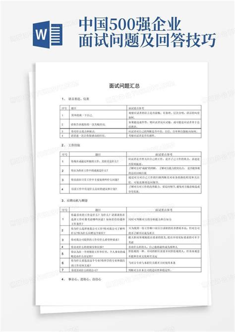 中国500强企业面试问题及回答技巧word模板下载编号ljajzpew熊猫办公