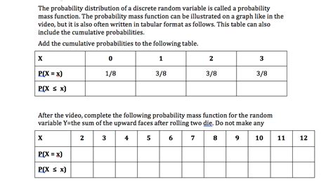 Solved The Probability Distribution Of A Discrete Random