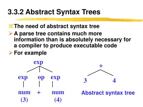 Ppt Chapter 3 Context Free Grammars And Parsing Powerpoint Presentation Id6994972