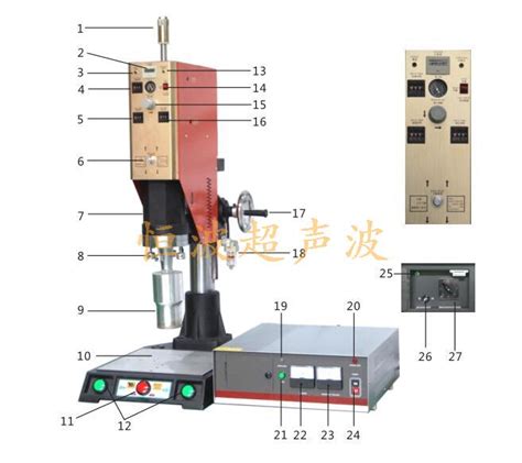 超声波焊接机的结构组成 恒波超声波设备