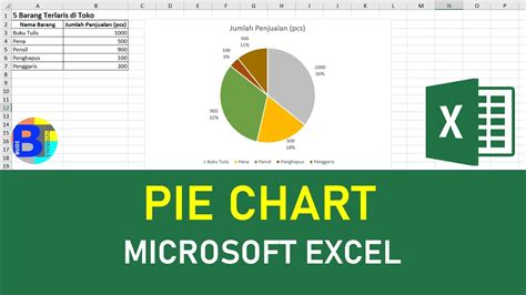 Cara Membuat PIE CHART Di Excel Grafik Lingkaran Excel YouTube