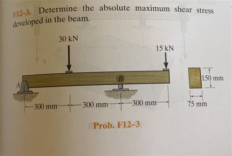 Solved F12 3 Determine The Absolute Maximum Shear Stress