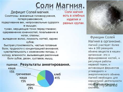 Презентация на тему: "Выполнил ученик 5 Б класса Макаров Даниил ...