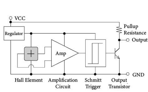 Magnetic Field Detector Circuit Diagram - Circuit Diagram