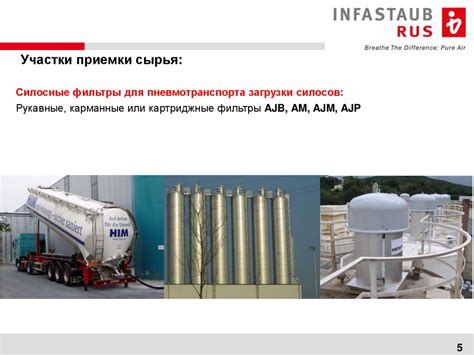 Фильтровальные установки INFASTAUB для обеспыливания узлов разгрузки ...