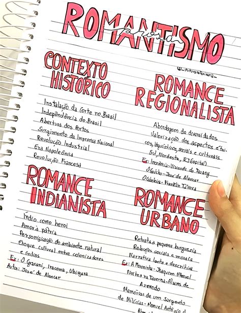 Contexto Histórico Do Romantismo - 8
