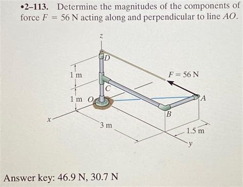 Solved 2 113 Determine The Magnitudes Of The Components Of Chegg