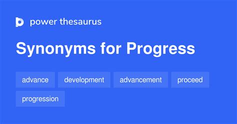 425 Synonyms for Progress related to Move