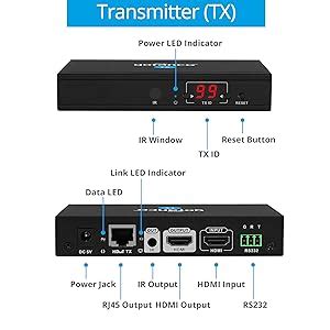 Amazon Gofanco P Hdmi Extender Over Ip Ethernet Transmitter