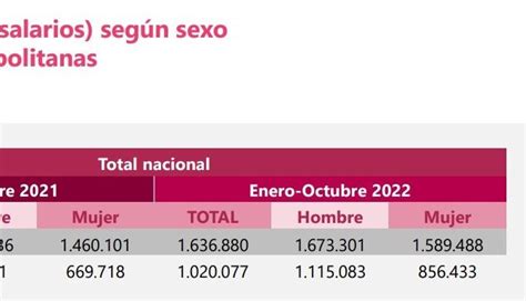 Constanza Olarte H On Twitter Rt Millanrussy Ser A Coherente Que