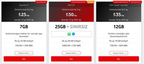 Vodafone yenil yıl kampanyası devirli 15 indirim ve 2gb ek internet