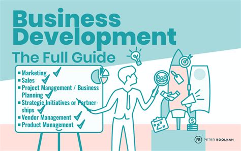 Business Development The Full Guide Peter Boolkah