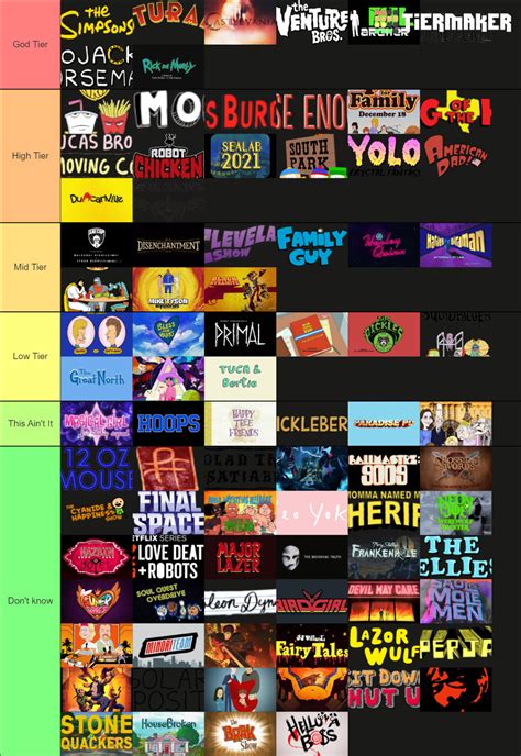 Ultimate Adult Animation Tier List Community Rankings TierMaker