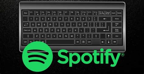 How To Control Spotify Web With My Pc Keyboard Shortcuts Geek Now