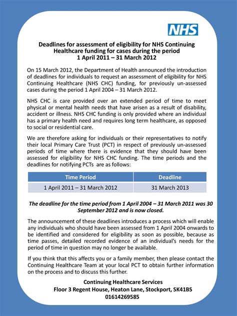 Deadlines For Assessment Of Eligibility For Nhs Continuing Healthcare