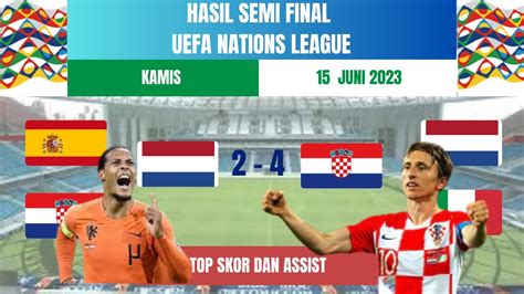 Hasil Semifinal Uefa Nations League 2023 Tadi Malam ~ Belanda Vs Kroasia ~ Unl 2023 Youtube