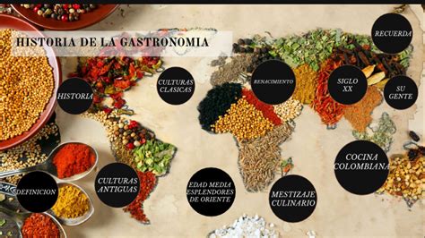 Historia De La Gastronomia By Christhian Ghomez On Prezi