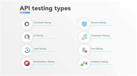 Top 30 Web API Testing Interview Questions For 2023