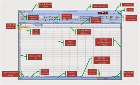 INFORMÁTICA II CONCEPTOS BÁSICOS DE EXCEL CONCEPTOS BÁSICOS DE EXCEL