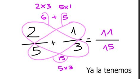 Sumar Y Restar Fracciones M Todo Mariposa Youtube