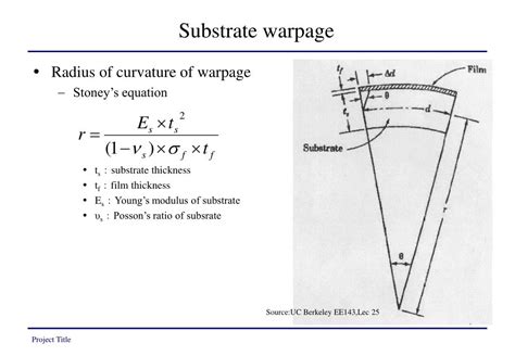 PPT Mechanics Of Thin Film On Wafer PowerPoint Presentation Free