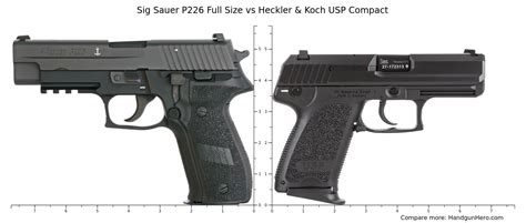 Sig Sauer P Vs Sig Sauer P Full Size Vs Sig Sauer P M Vs