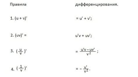 Презентация на тему Производные суммы разности произведения и частного