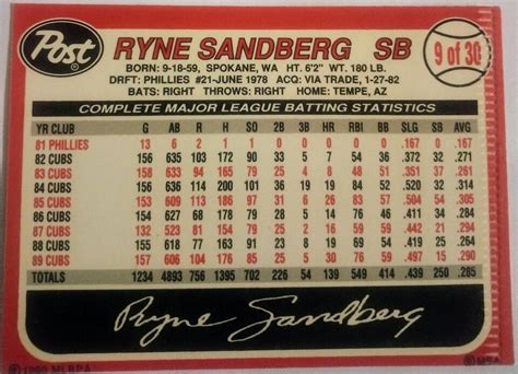 1990 Post 1st Collector Series Ryne Sandberg 9 Chicago Cubs FREE