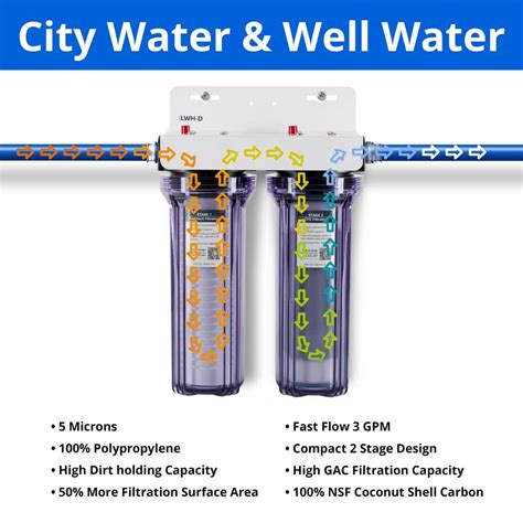 Whole House 2 Stage Water Filtration System With India Ubuy