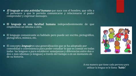 Evolución De La Comunicación Humana Habla Lengua Y Escritura Ppt