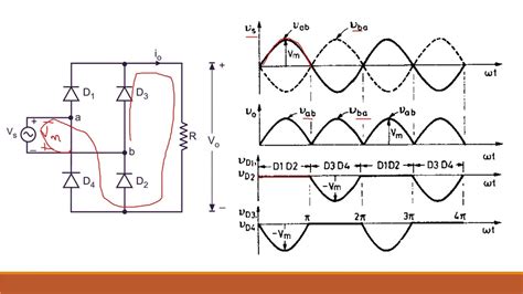 21 Single Phase Uncontrolled Full Wave Diode Rectifier Youtube