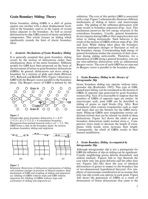 (PDF) Grain Boundary Sliding: Theory