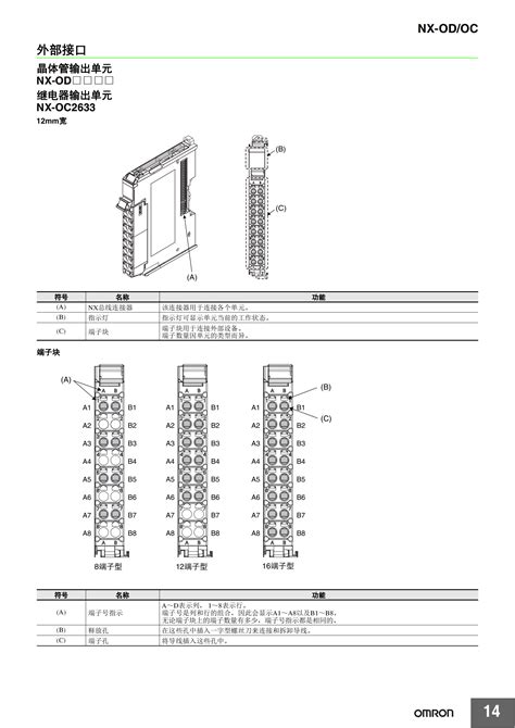 NX OD OC数字输出单元