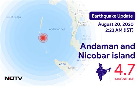 47 Earthquake Strikes Near Port Blair In Andaman And Nicobar Islands