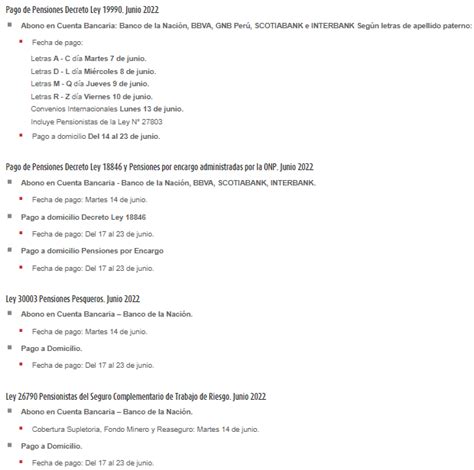 Ver Cronograma De Pagos Del Banco De La Nación Para Junio 2022 Infobae