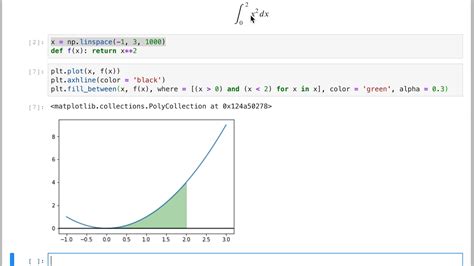 Exact Areas And Definite Integral With Python Youtube