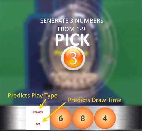 Pick 3 Lucky Ticket Generator APK for Android Download
