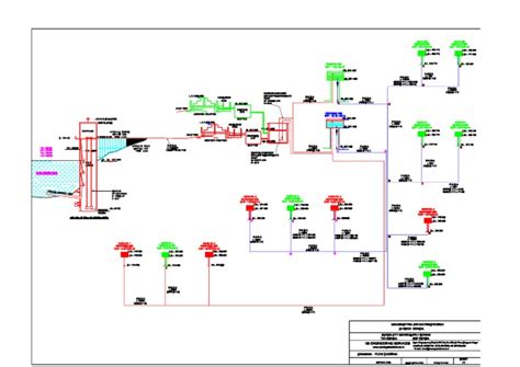 Gondia Flow Diagram PDF | PDF