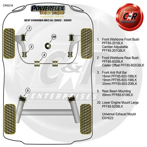 Powerflex Black Fr Arm 30mm Camber Caster Rr Bushes For Seat Cordoba